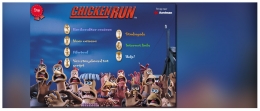 Multimedia design: De nederlandstalige CD-Rom voor Chickenrun